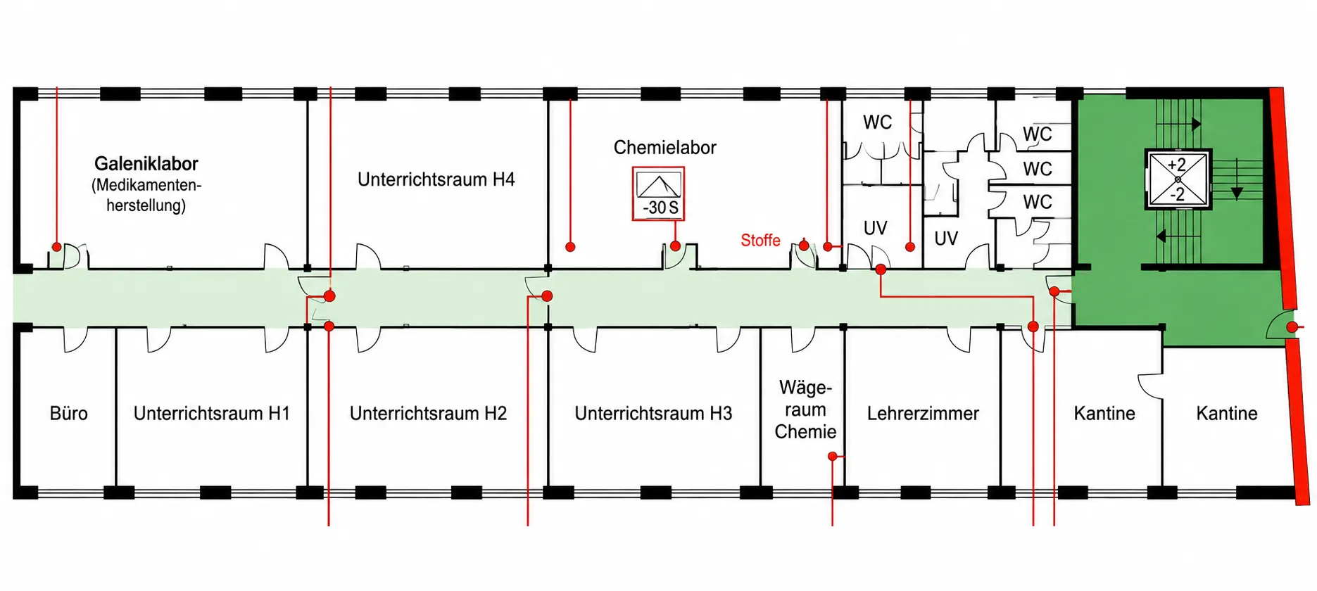Grundriss 2. OG – Gesamtübersicht (Unterrichtsräume H1-H4, Labore, Kantine)